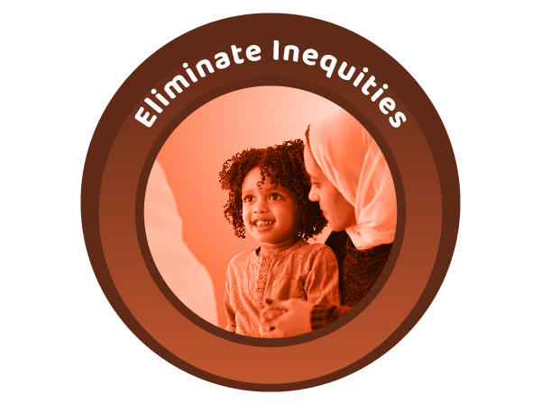 A reddish brown, circular icon with a photo of a woman in a hijab and a child. The woman looks at the child and the child looks at a health care professional. Above them are the words Eliminate Inequities.