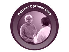 A purple, circular icon with a photo of a health care professional in a lab coat talking to an elderly woman with white hair, glasses, and a sweater. Above them are the words Deliver Optimal Care.