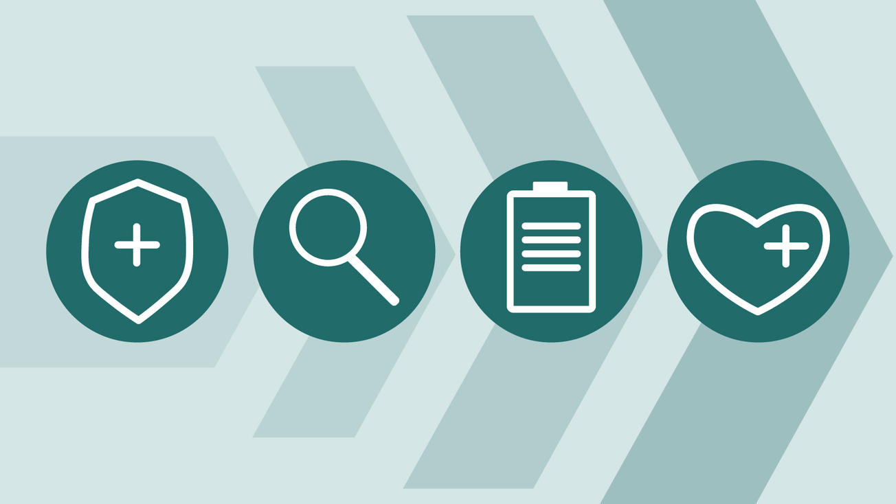 A green colored graphic with four icons depicting the health-centric goals of the National Cancer Plan. Transparent arrows in the background symbolize the goals moving cancer care forward.